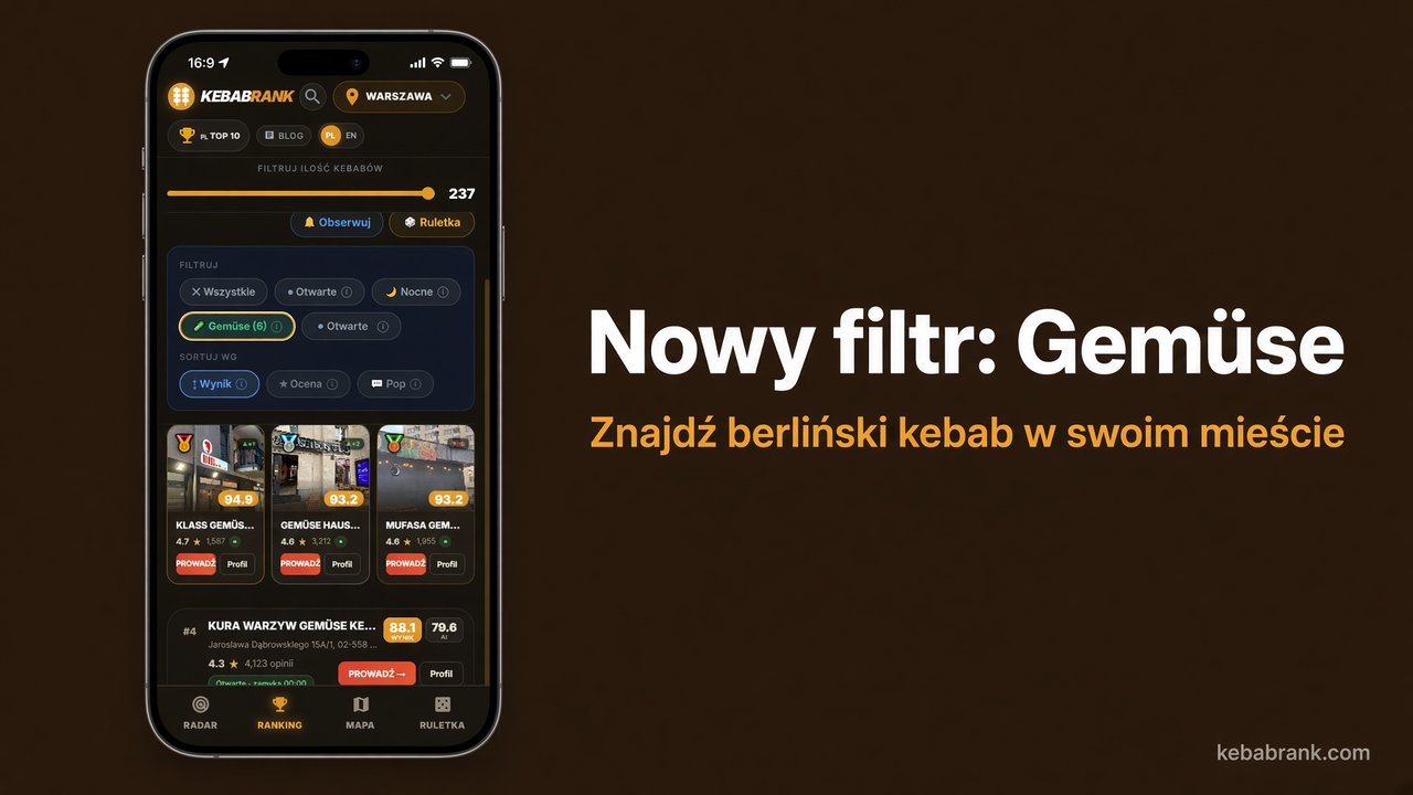 Nowy filtr Gemüse w rankingu KebabRank – znajdź berliński kebab w swoim mieście